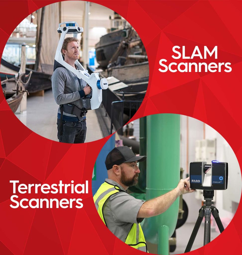 slam vs terrestrial scanners